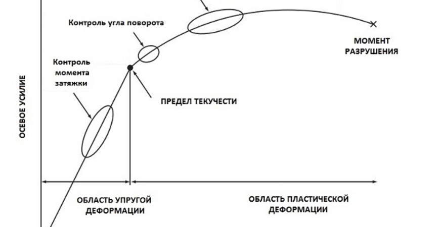 %d0%ba%d0%be%d0%bd%d1%82%d1%80%d0%be%d0%bb%d1%8c