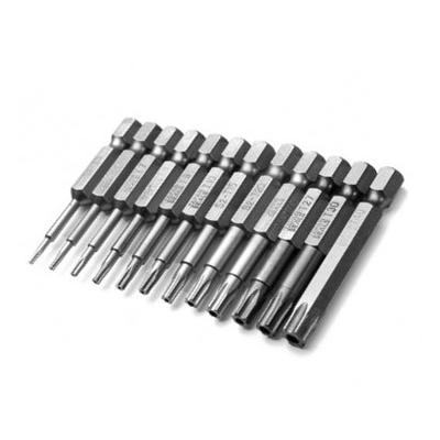 Биты TORX